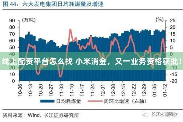 线上配资平台怎么找 小米消金，又一业务资格获批！