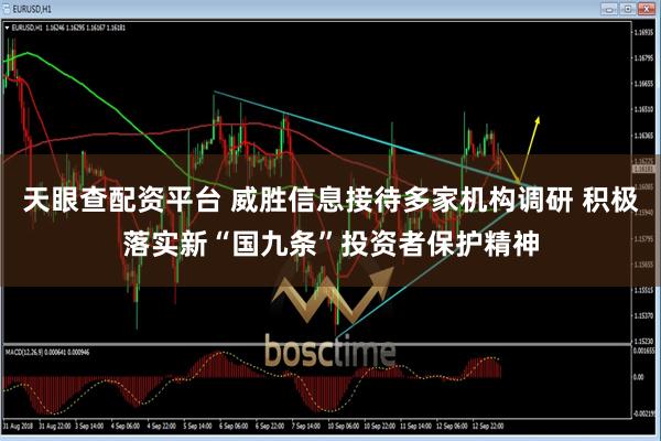 天眼查配资平台 威胜信息接待多家机构调研 积极落实新“国九条”投资者保护精神