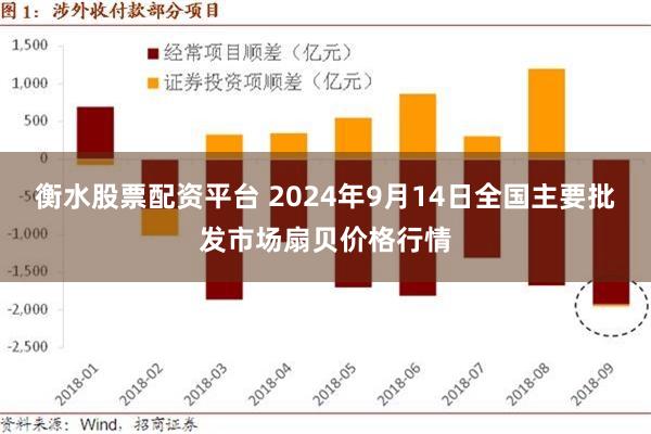 衡水股票配资平台 2024年9月14日全国主要批发市场扇贝价格行情