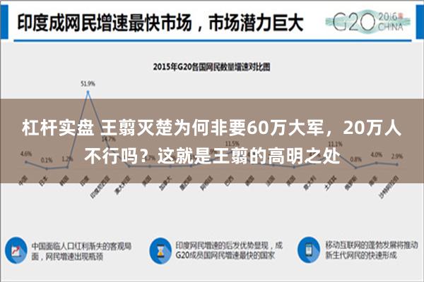 杠杆实盘 王翦灭楚为何非要60万大军，20万人不行吗？这就是王翦的高明之处