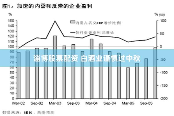 淄博股票配资 白酒业谨慎过中秋