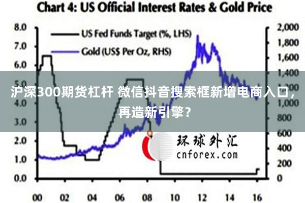 沪深300期货杠杆 微信抖音搜索框新增电商入口， 再造新引擎？