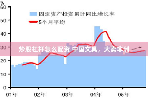 炒股杠杆怎么配资 中国文具，大卖非洲