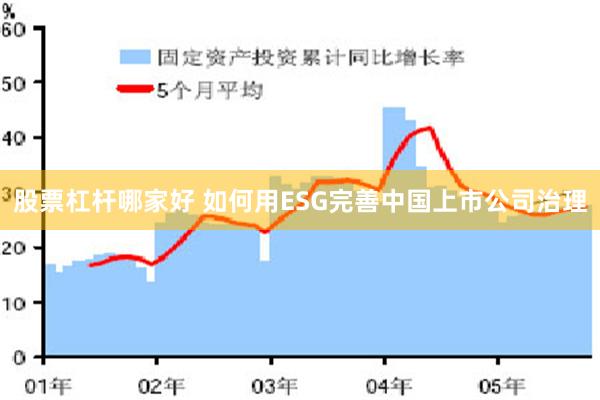 股票杠杆哪家好 如何用ESG完善中国上市公司治理