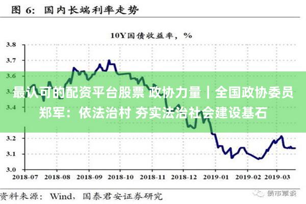 最认可的配资平台股票 政协力量｜全国政协委员郑军：依法治村 夯实法治社会建设基石