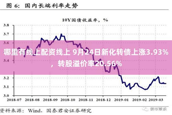 哪里有线上配资线上 9月24日新化转债上涨3.93%，转股溢价率20.56%