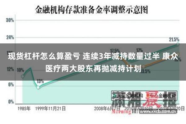 现货杠杆怎么算盈亏 连续3年减持数量过半 康众医疗两大股东再抛减持计划