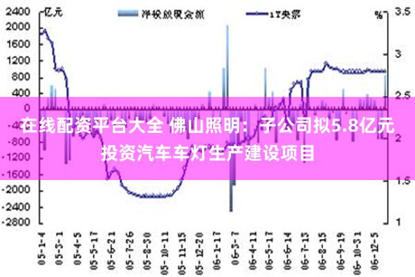 在线配资平台大全 佛山照明：子公司拟5.8亿元投资汽车车灯生产建设项目