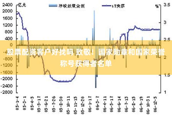 股票配资客户好找吗 致敬！国家勋章和国家荣誉称号获得者名单