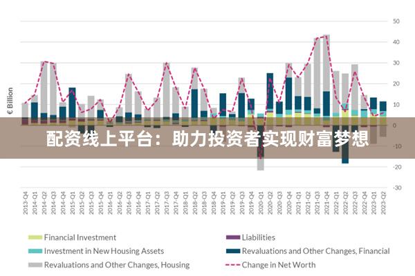 配资线上平台：助力投资者实现财富梦想