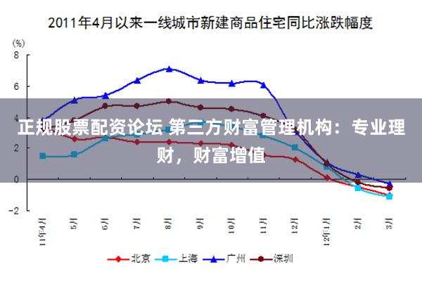 正规股票配资论坛 第三方财富管理机构：专业理财，财富增值