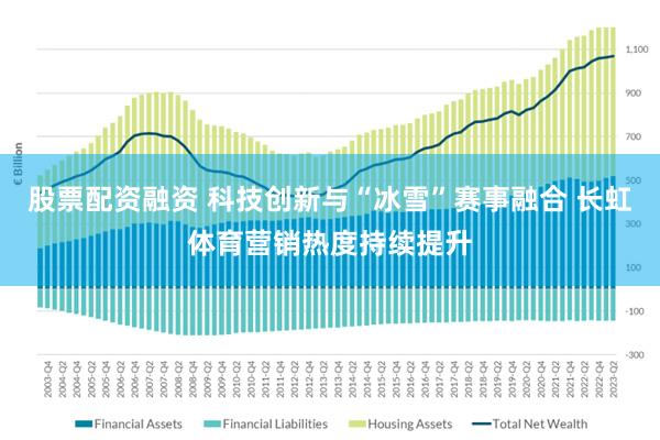 股票配资融资 科技创新与“冰雪”赛事融合 长虹体育营销热度持续提升