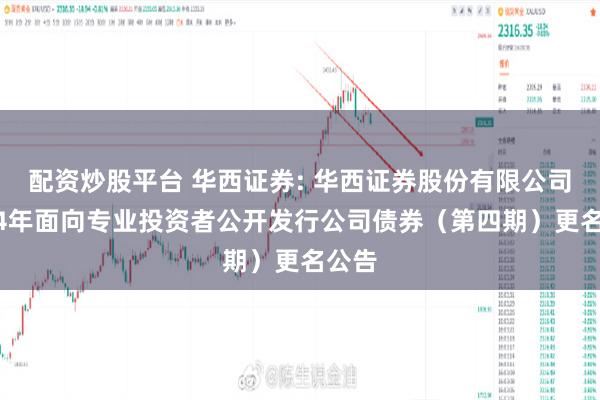 配资炒股平台 华西证券: 华西证券股份有限公司2024年面向专业投资者公开发行公司债券（第四期）更名公告