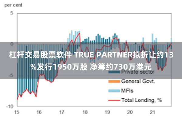 杠杆交易股票软件 TRUE PARTNER拟折让约13%发行1950万股 净筹约730万港元