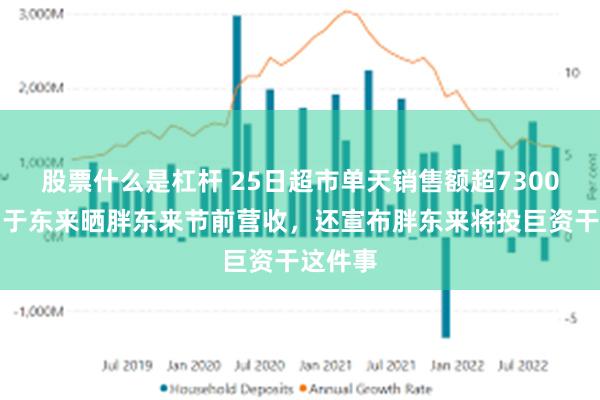 股票什么是杠杆 25日超市单天销售额超7300万元，于东来晒胖东来节前营收，还宣布胖东来将投巨资干这件事